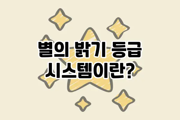 별의 밝기 등급 시스템이란 무엇일까? 별의 실제 밝기를 알아보자